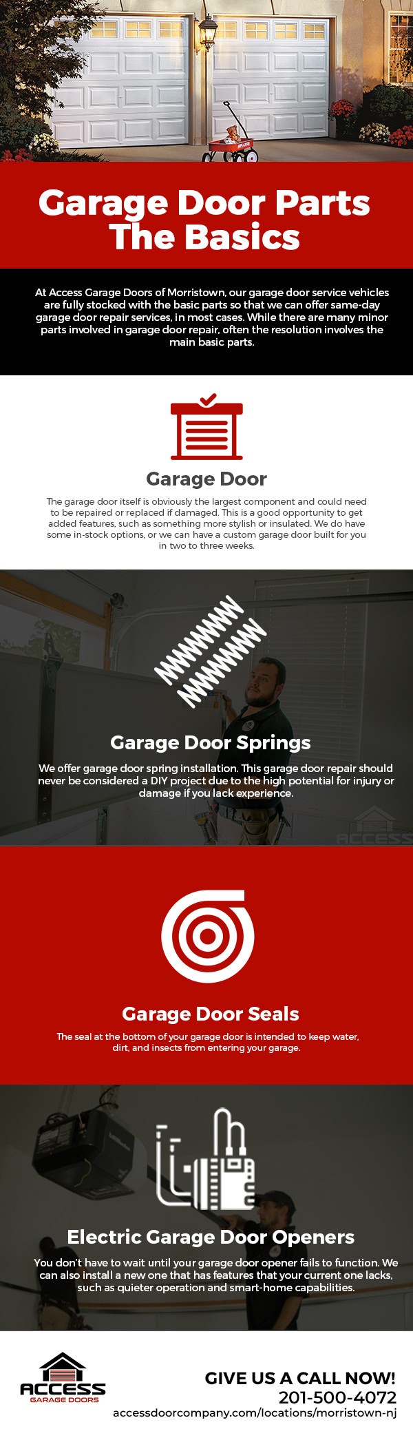Garage Door Repair: The Basic Parts [Infographic]