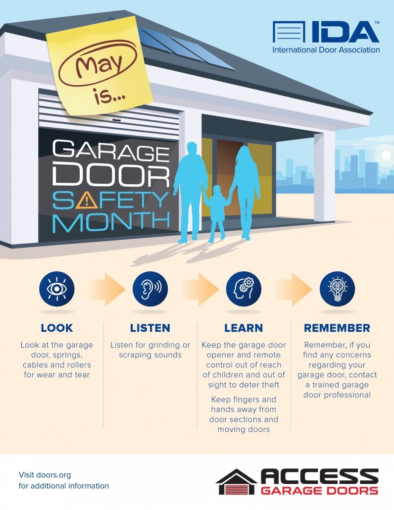 Make Garage Door Safety a Priority at Your Home